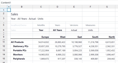 Spreadsheet "Content1" for frameset example